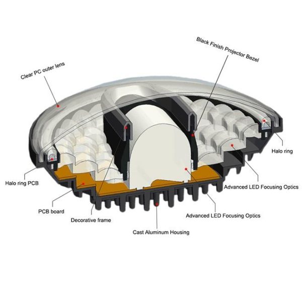 7 Inch Led Round Headlight Led 12V Round 7 Inch Headlights For Harley Motorcycly For Jeep JK - Image 4